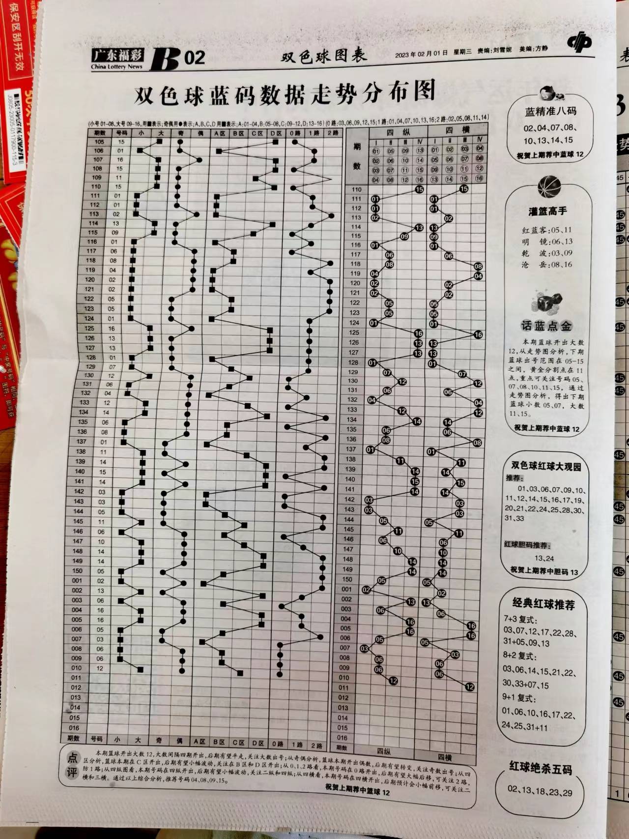2025天天彩资料大全免费