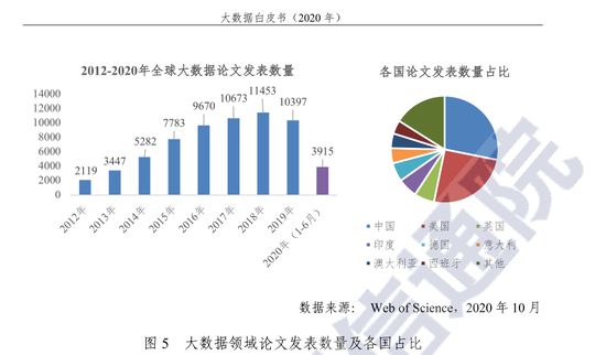 2035年，未来彩票预测的理性思考