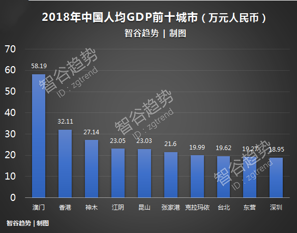2035年澳门彩市新纪元，理性探索与智慧投注的未来
