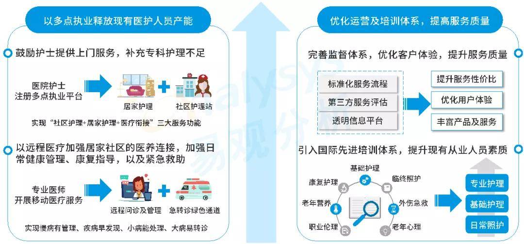 2035，新澳彩市天天开好财的未来展望