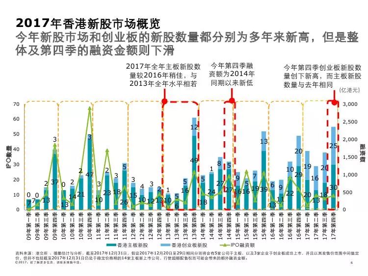 2018年香港开奖结果记录，回顾与展望