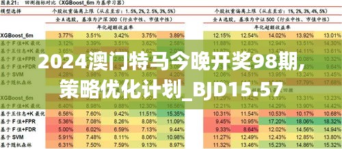 澳门今晚开特马，免费资料大放送，助您精准预测！