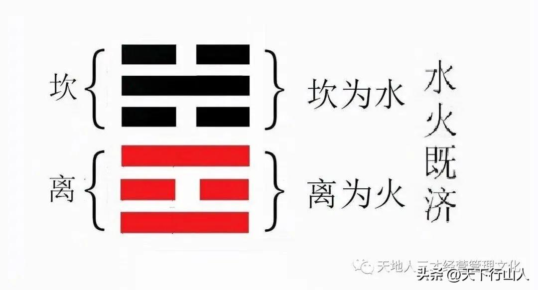 音乐情操 第54页