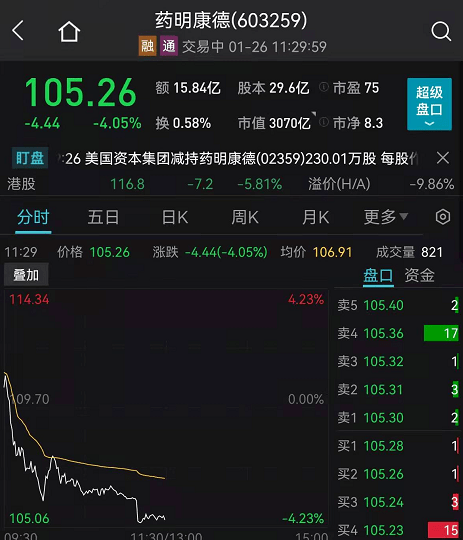 选蓝号命中率10%的秘密，图丽莎策略揭秘