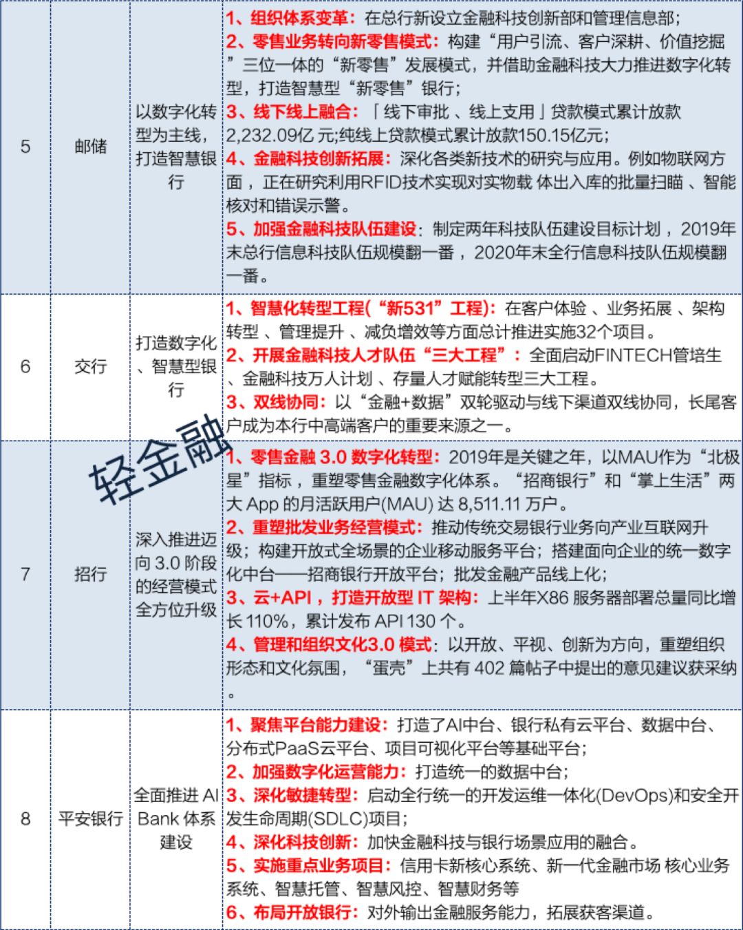 产品介绍 第55页