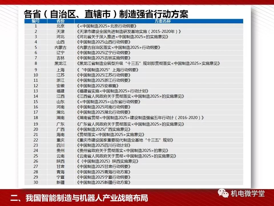 2035年未来展望，正版资料大全的全面解析与价值探讨