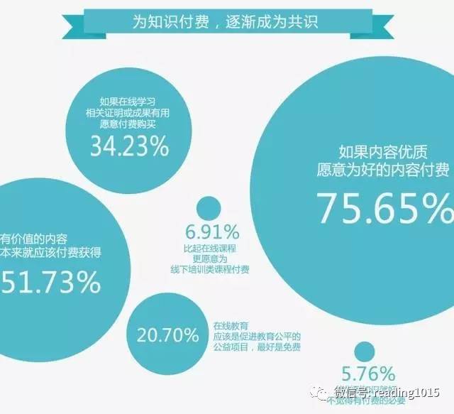 共享资料网，知识无界，资源共享的新时代