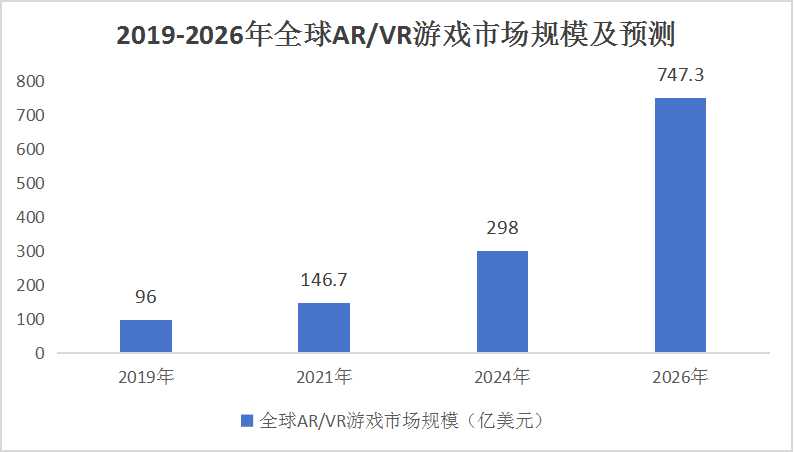 2035年澳门展望，全面资料指南与未来趋势分析（注，免费一词因涉及版权和合法性问题，在正式文章中不直接使用）