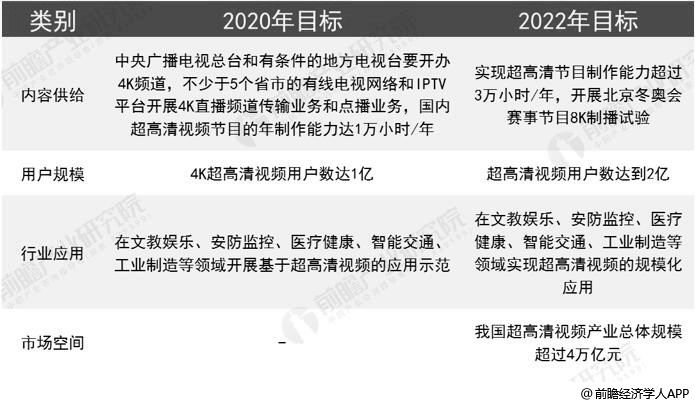 探索未来，新澳2035管家婆资料的前瞻视角