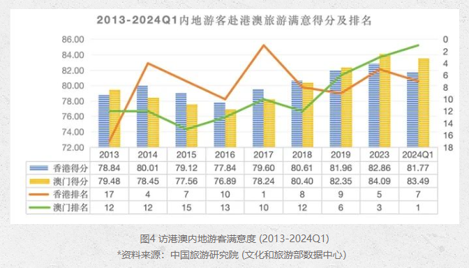 2035年展望，新澳门开奖号码的未来与寓意