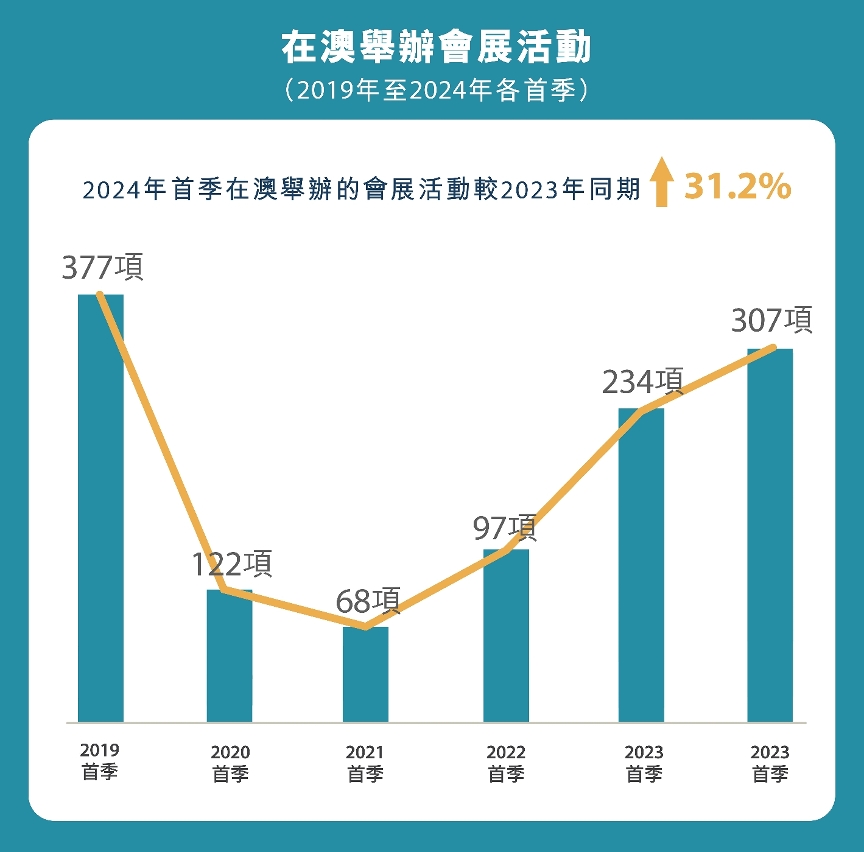 澳门2035，历史开奖记录的数字化探索与未来展望