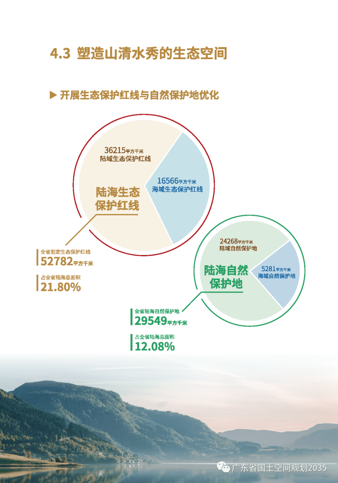 音乐情操 第49页
