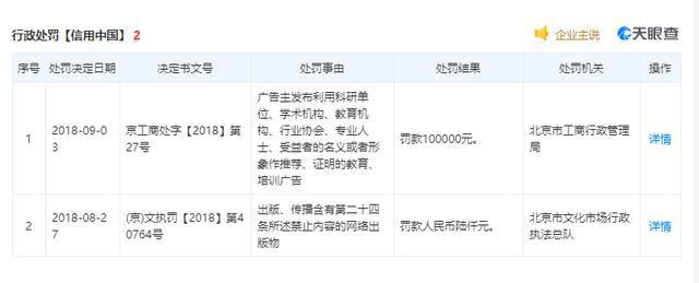 权威博彩机构信息，洞悉行业动态，理性参与娱乐