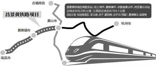 昌吉赣城际铁路，连接梦想与未来的高速纽带