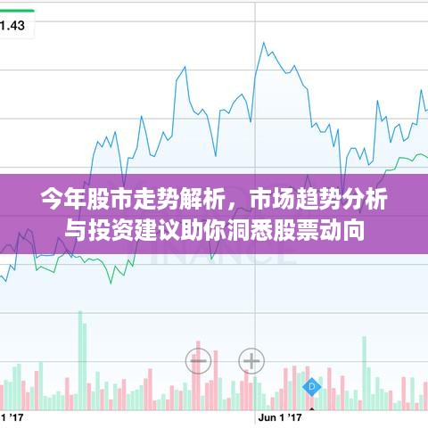 股市动态分析周刊，洞察市场脉搏，把握投资先机