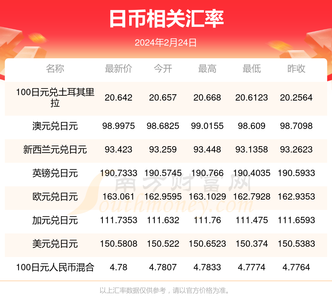 今日香港港六开奖结果揭秘，幸运数字的奥秘与期待