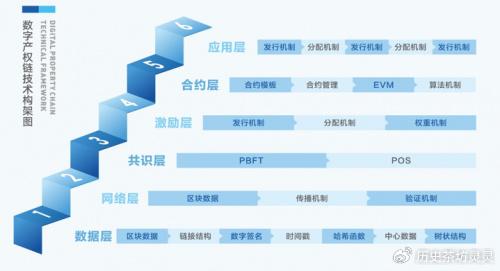 2035澳门未来展望，从数字到梦想的跨越 —— 探索未来的可能性与挑战