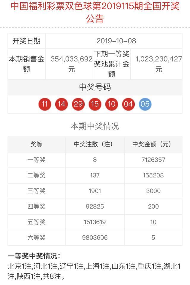 2014年香港开奖结果记录，回顾与解析