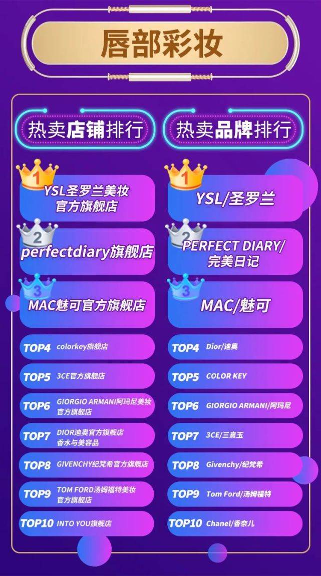 免费资料 第3页
