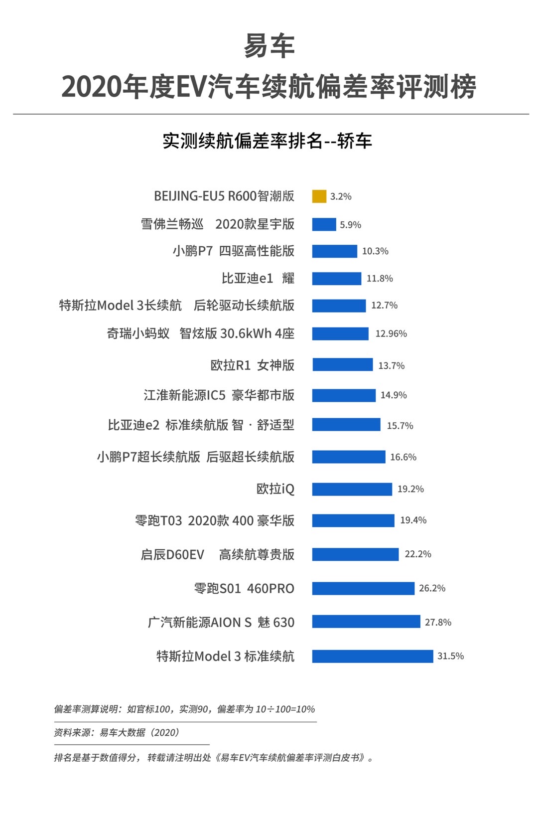 2043年澳彩开奖记录查询表，透视数字背后的奥秘