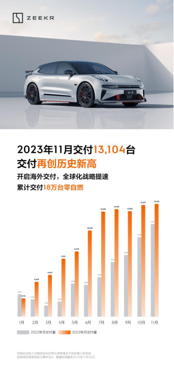 2049年新奥历史开奖记录78期，回顾与展望