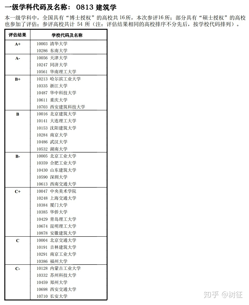 2046年新澳开结果查询表，未来教育评估的数字化革新