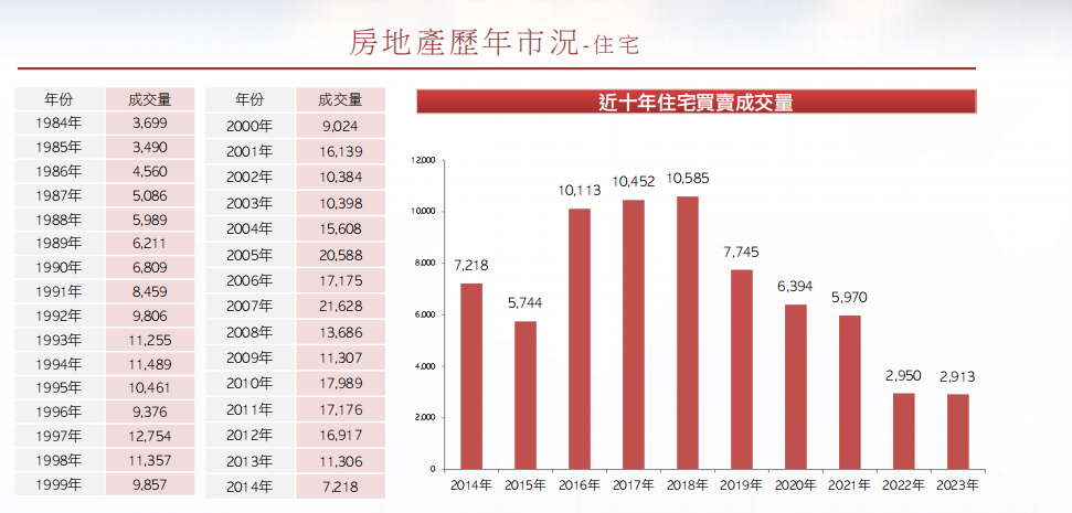 2035年澳门历史开奖数据回顾与展望