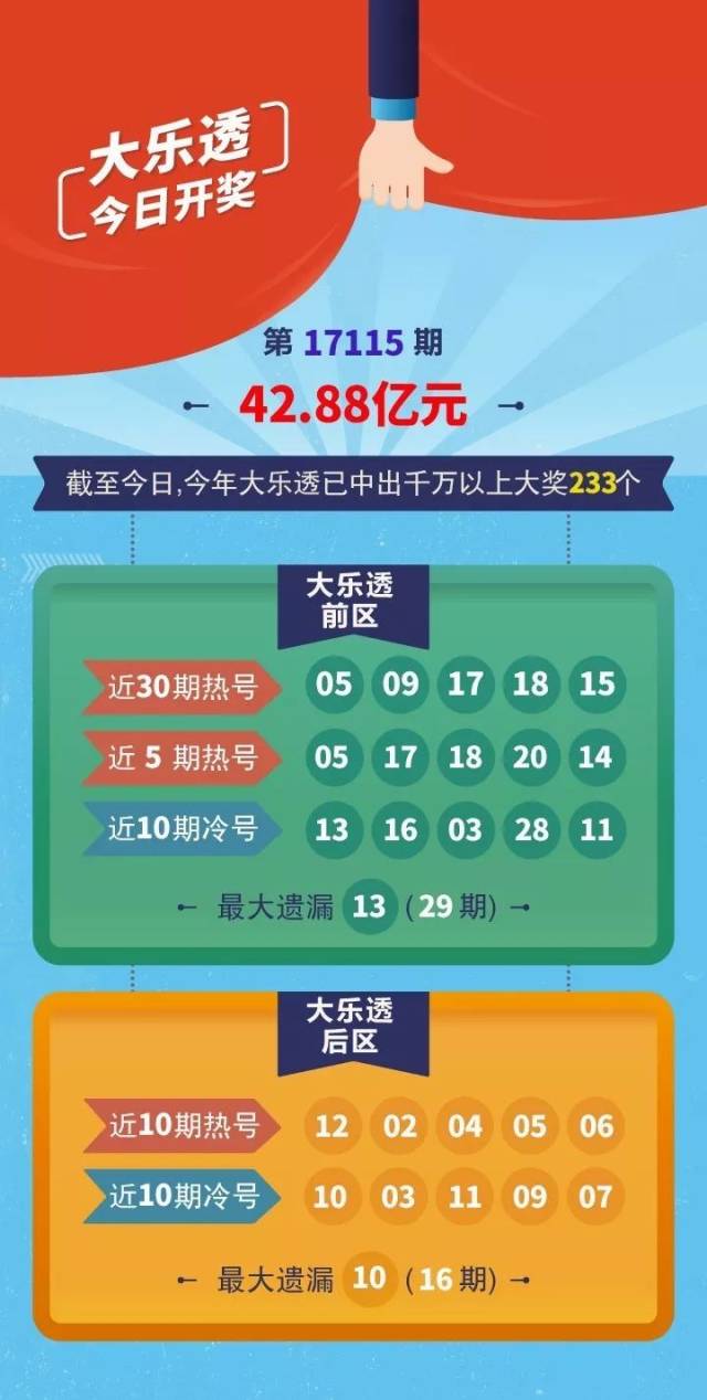 2043年新澳门未来展望，探索今晚开奖结果的数字奇迹