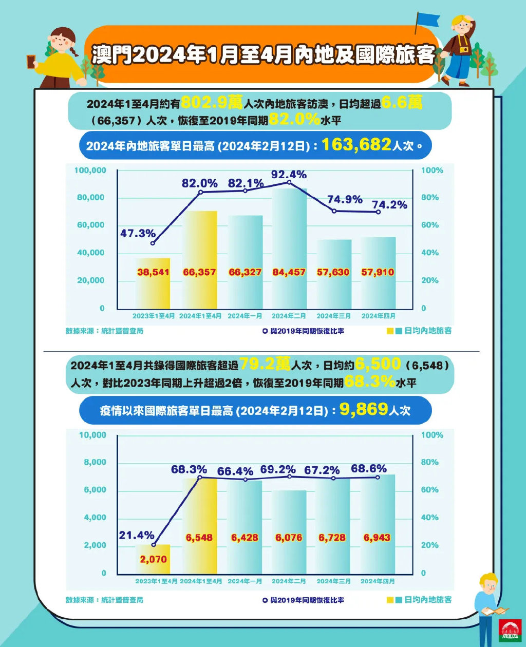 澳门2035，未来展望与免费资料获取指南