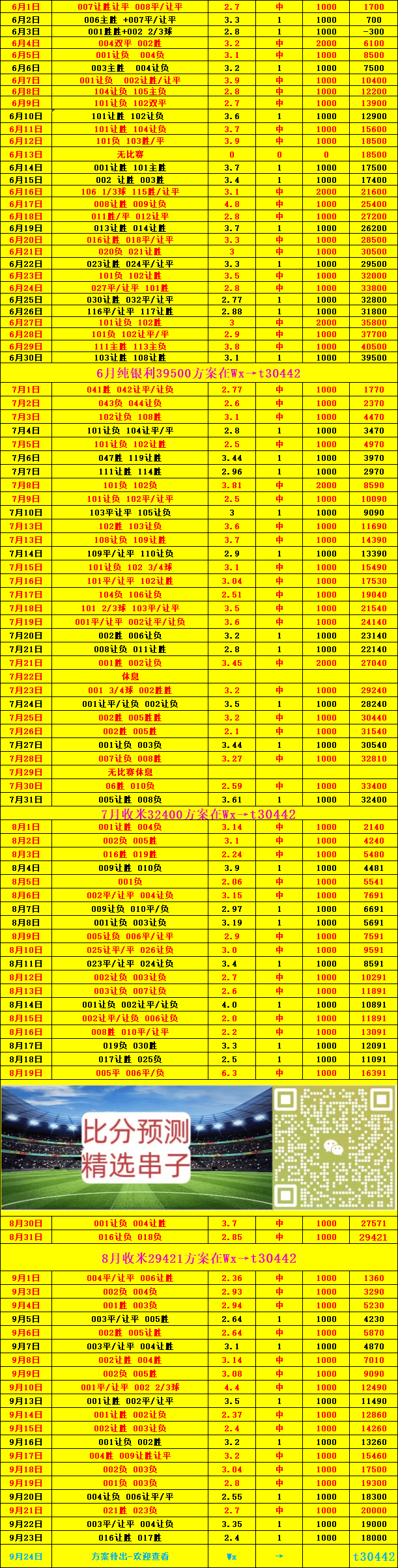 2036澳门开奖历史记录，深度解析与未来展望