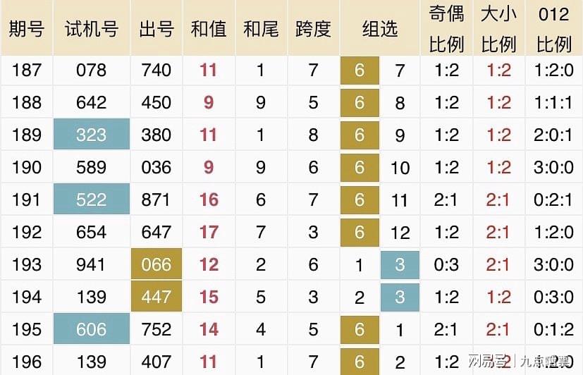 2043年新澳开奖结果查询表，理性看待彩票，谨慎参与