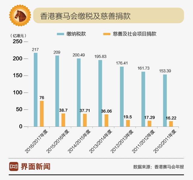 马会传真资料网站论坛——赛马的智慧与激情交汇处