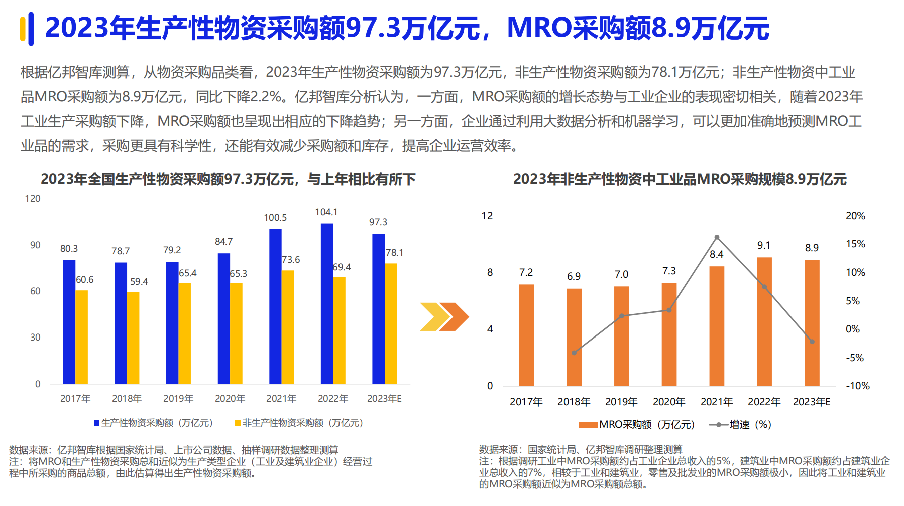 2036年，澳门未来彩票开奖的数字化变革与展望