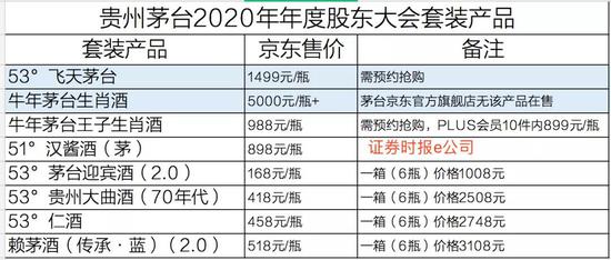 2048年新奥历史开奖记录，第136期——探索数字时代的幸运轨迹