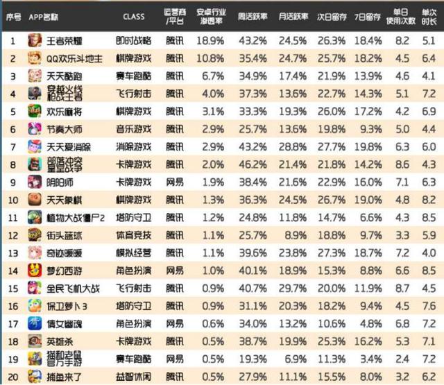 音乐情操 第43页