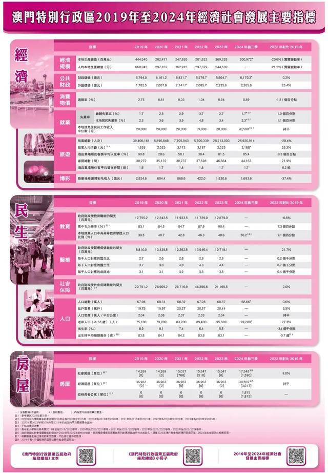 澳门开奖结果2034年最新回顾与展望