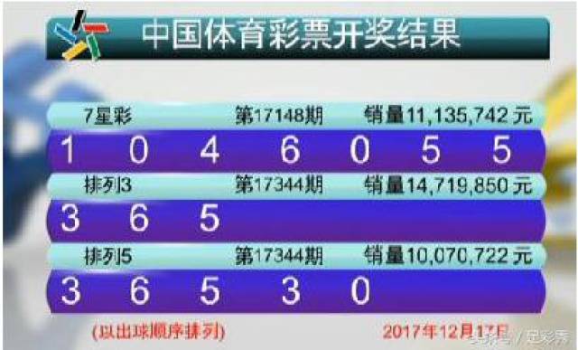 探索香港澳门彩开奖结果查询的奥秘与记录