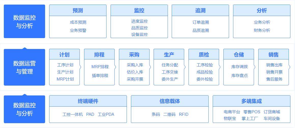 管家婆一码与四柱预测，传统智慧在现代的微妙融合