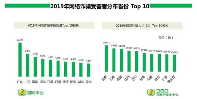 2036年澳门免费精准资料下载，安全、合法与信息透明的未来趋势