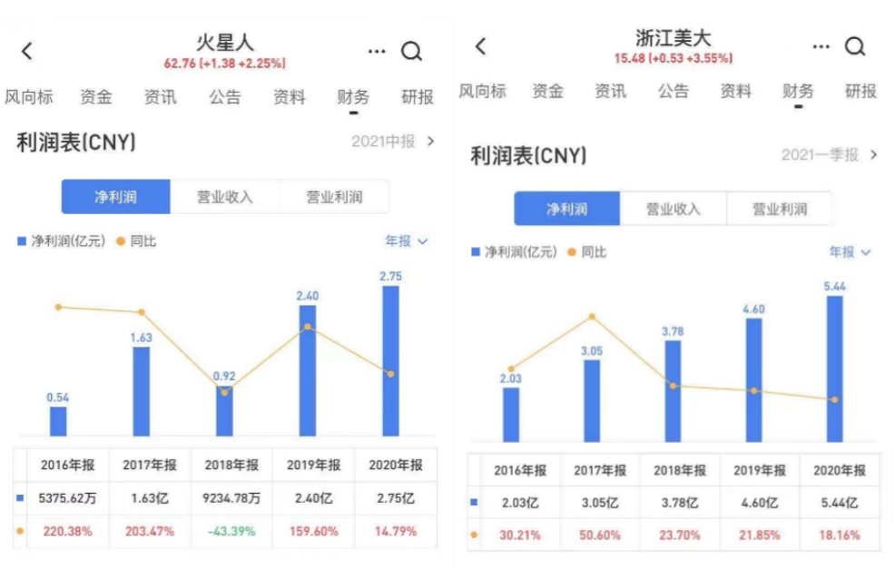 今晚六给彩，香港七十八的神秘魅力与期待