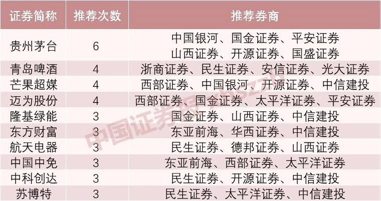 6合开奖结果2013，回顾与反思