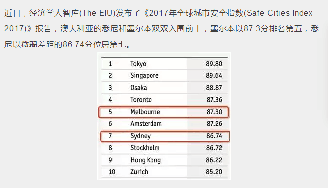 澳彩开奖记录