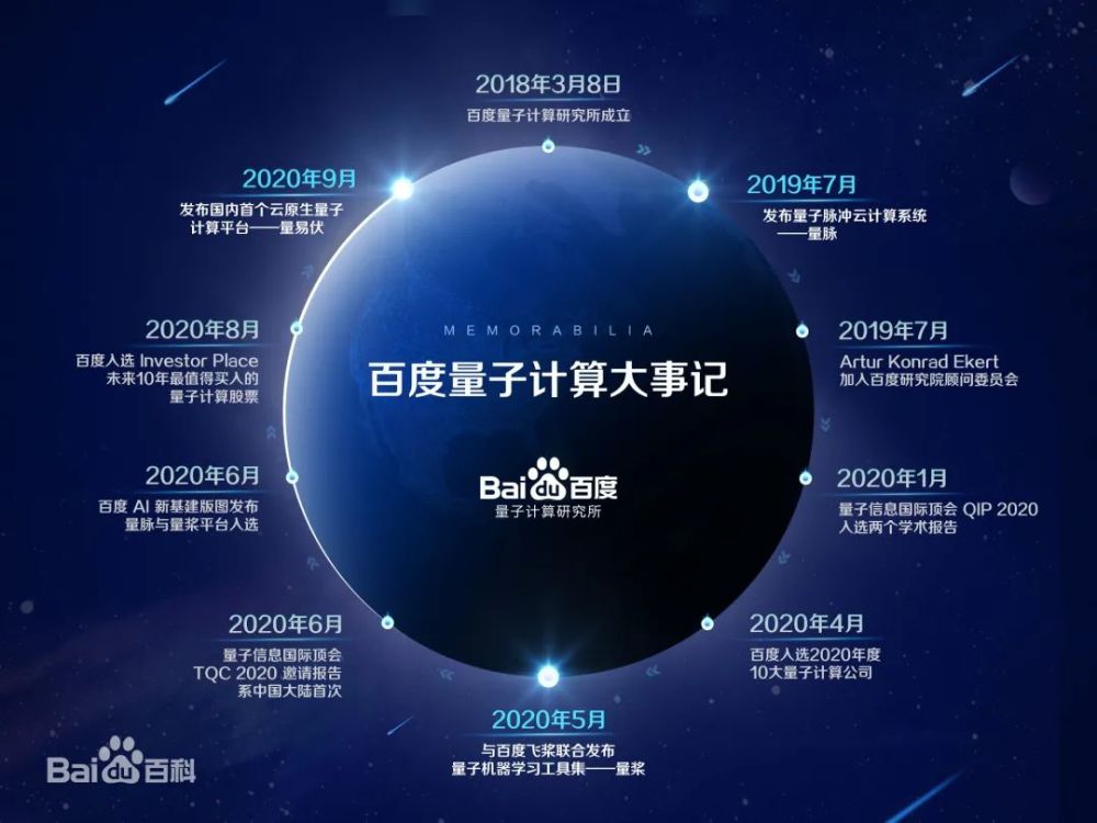 探索未来，尽在新奥今天开奖结果查询