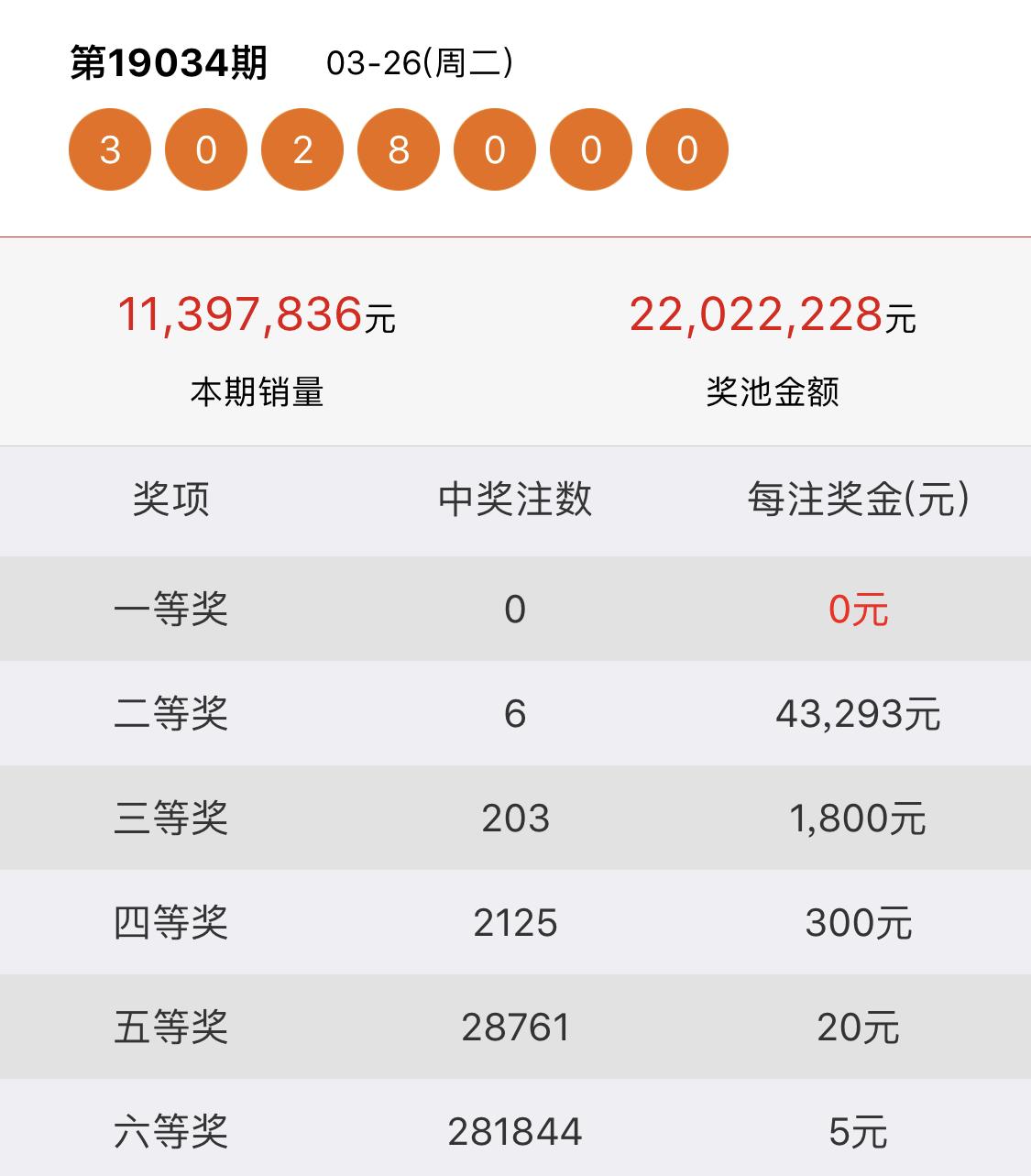 2019码特开奖结果，一场数字游戏的背后与思考\