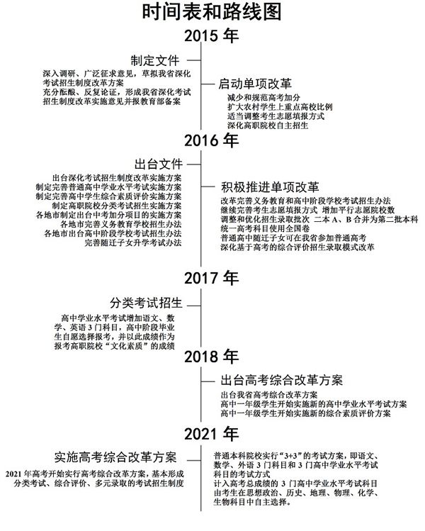 2043年，回溯与展望——香港历史开奖记录的数字时光