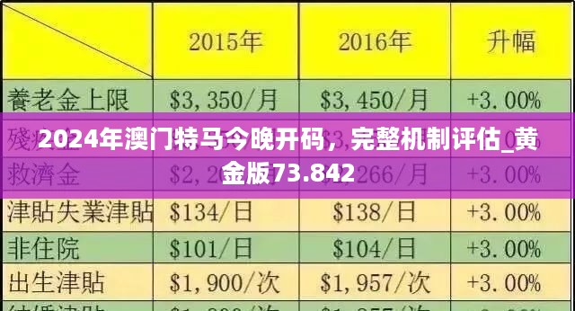 2036年今晚澳门特马揭秘，一场数字与概率的盛宴