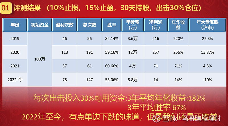 买马最准的资料2019，揭秘精准投注策略与理性心态
