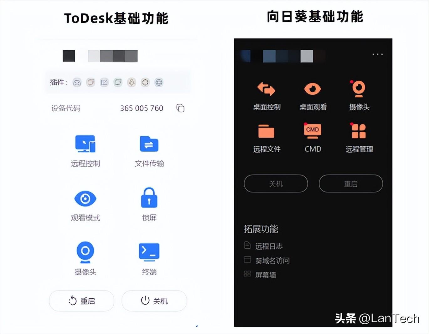 真彩人才市场，激发潜能，共创辉煌的舞台