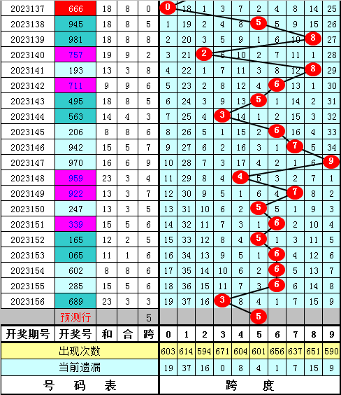 探寻小鱼儿玄机2站，揭秘开奖马会与中彩之谜
