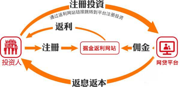 生活文艺 第41页
